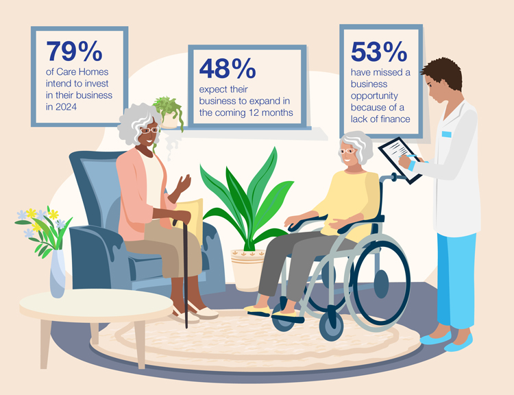 BSI - Care Homes - January 2024 - Stat infographic IMAGE