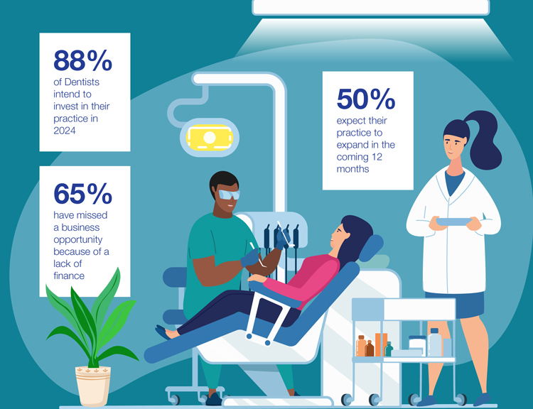 BSI - Dentist - January 2024 - Stats infographic image